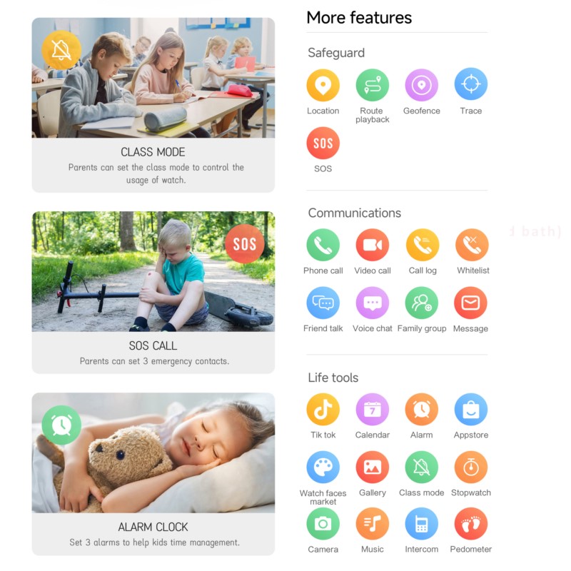 子供用4Gスマートウォッチ、2.0インチHD画面、2+16G - Smartwatch Watches For Kids のレビューと価格