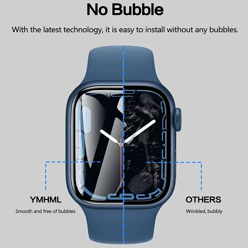 プロテクターフィルム Apple Watch 44 ミリメー - Apple Watch Band のレビューと価格