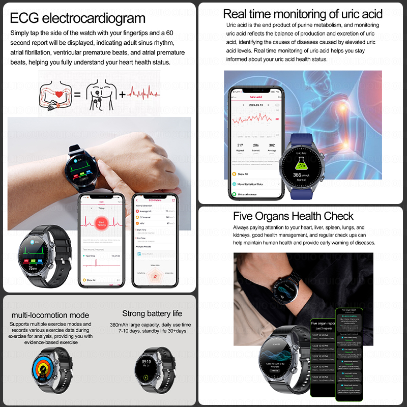 2026年最新アップグレード版 健康チェック スマートウォッ - Smartwatch Branded Watches For Women のレビューと価格